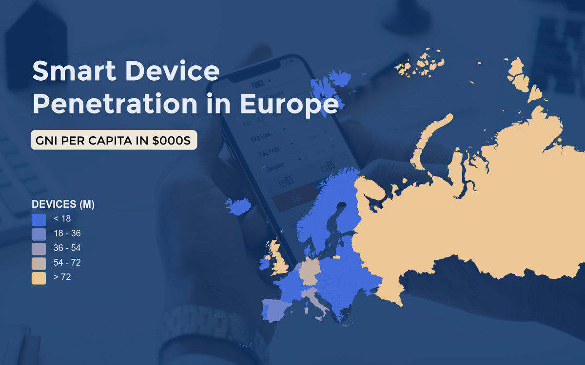 Location-based-infographic